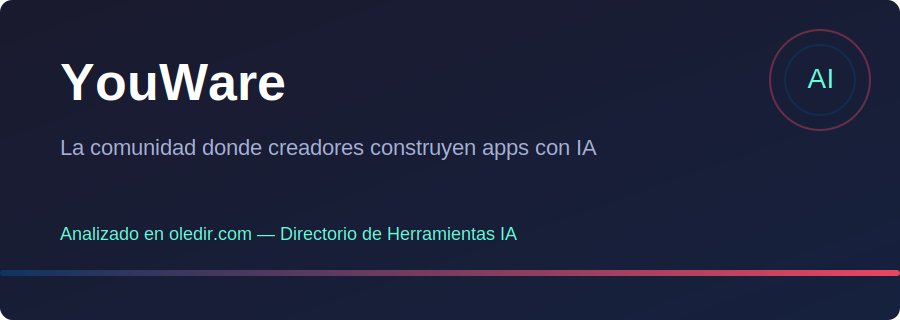 YouWare - Análisis completo en oledir.com
