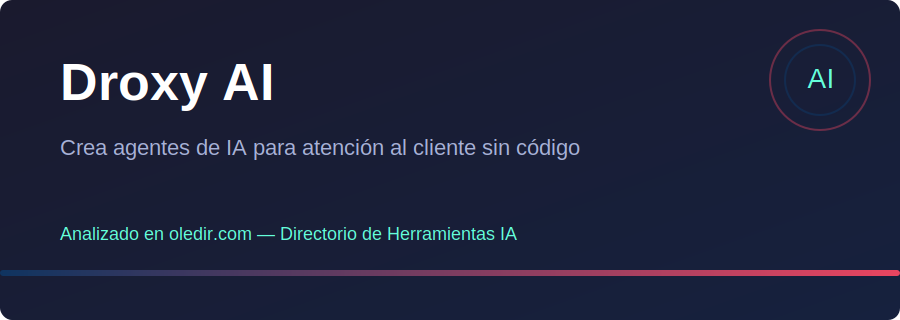 Droxy AI - Análisis completo en oledir.com