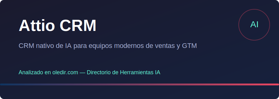 Attio CRM - Análisis completo en oledir.com