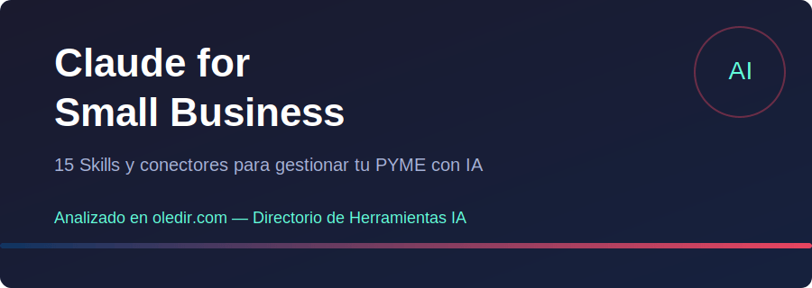 Claude for Small Business - Análisis completo en oledir.com