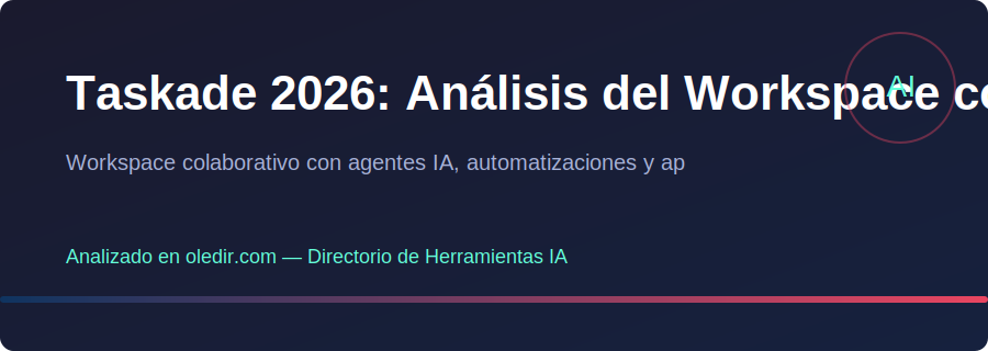 Taskade 2026: Análisis del Workspace con Agentes IA — Características, Precio y Opinión - oledir.com
