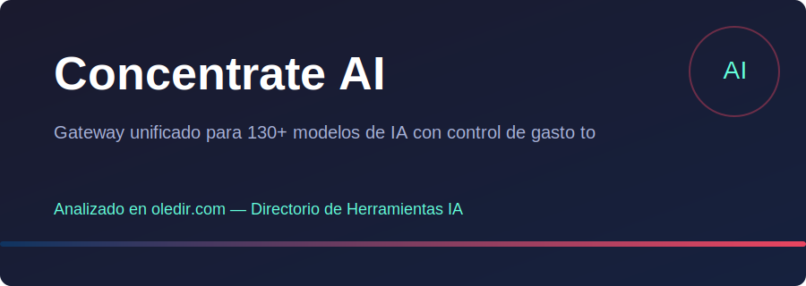 Concentrate AI - Análisis completo en oledir.com