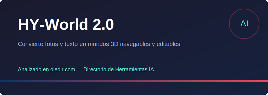 HY-World 2.0 - Análisis completo en oledir.com