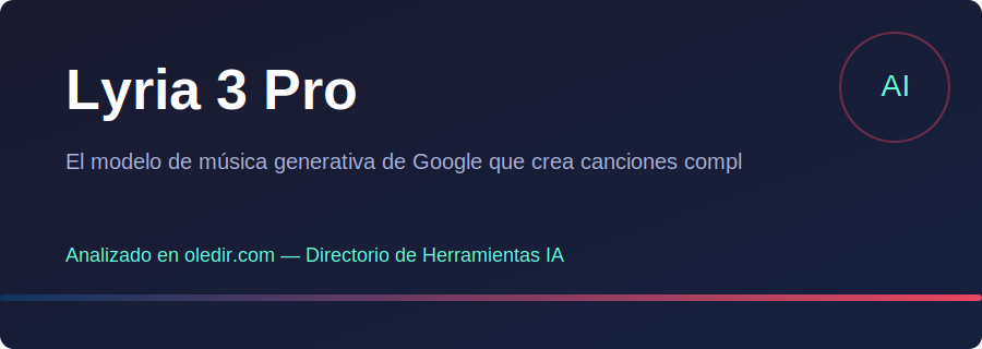 Lyria 3 Pro - Análisis completo en oledir.com