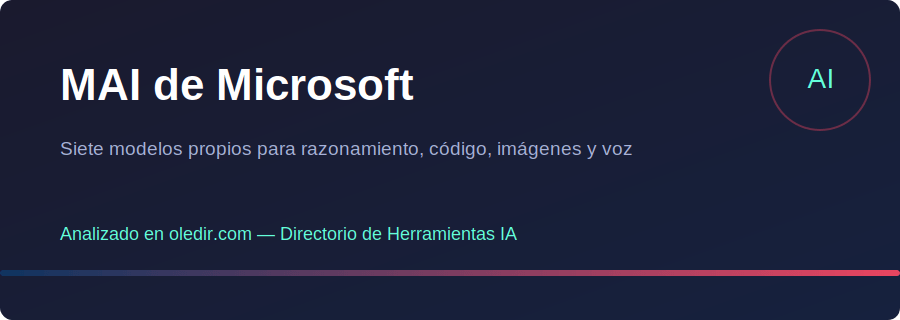 MAI Microsoft - 7 modelos IA propios - Análisis en oledir.com