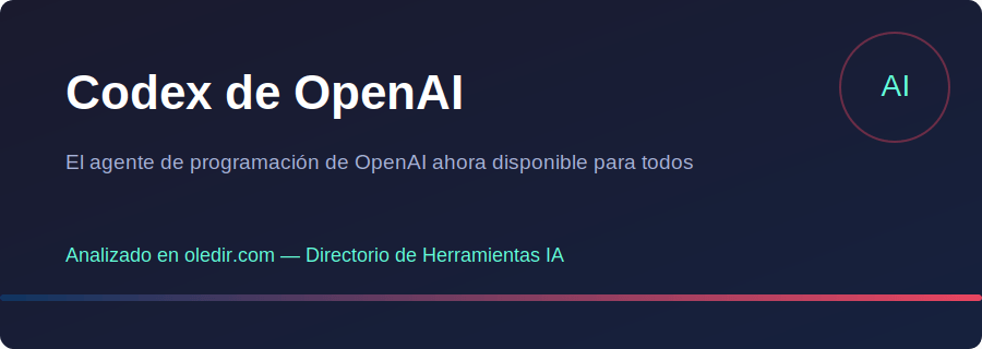 Codex OpenAI - Agente de programación GA - Análisis en oledir.com