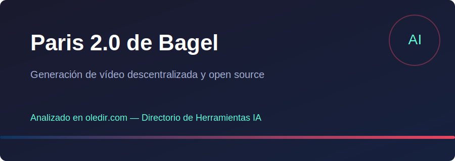 Paris 2.0 de Bagel - Análisis completo en oledir.com