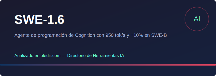 SWE-1.6 - Análisis completo en oledir.com