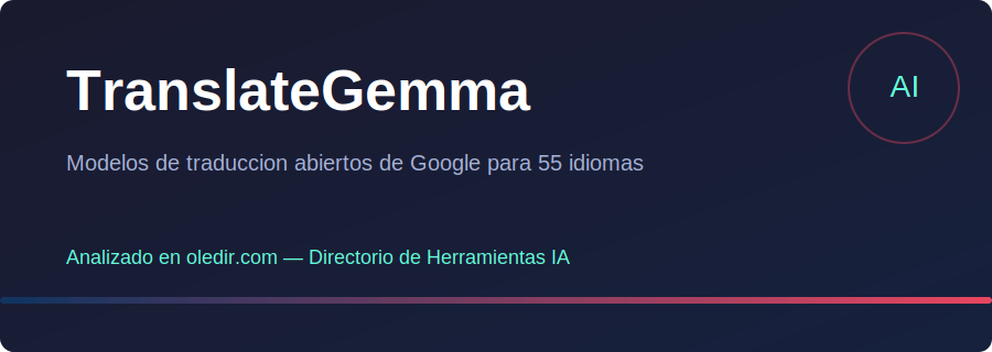 TranslateGemma - Análisis completo en oledir.com