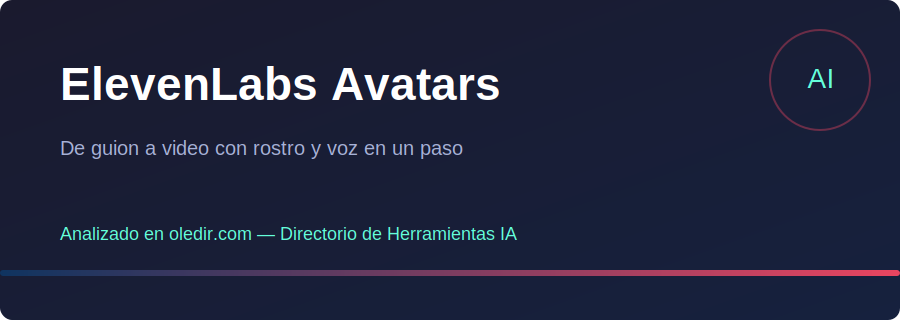 ElevenLabs Avatars - Análisis completo en oledir.com