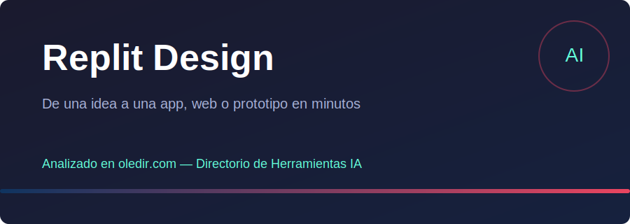 Replit Design - Análisis completo en oledir.com