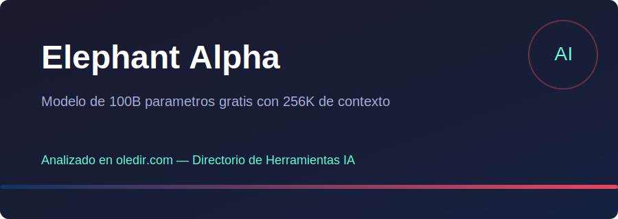 Elephant Alpha - Análisis completo en oledir.com